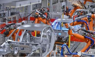国内工业机器人的未来发展道路将如何