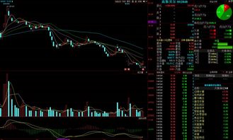 金股预测晚间版 中宠股份等3股后市上涨概率超70